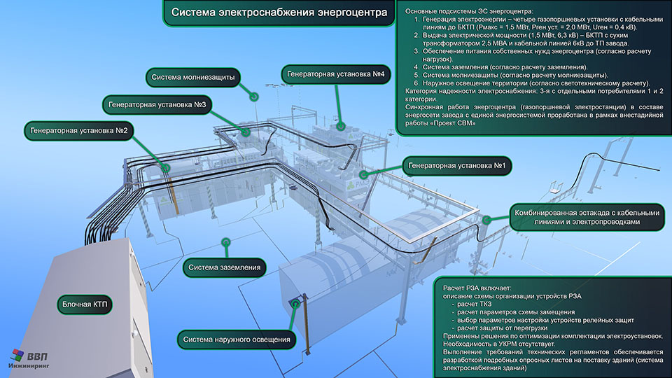 Подраздел «Система электроснабжения»